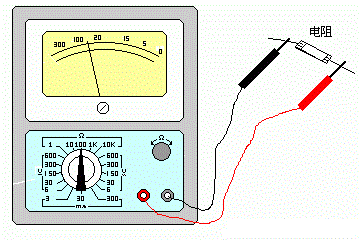 万用表测电阻 用指针万用表测电阻的方法与经验