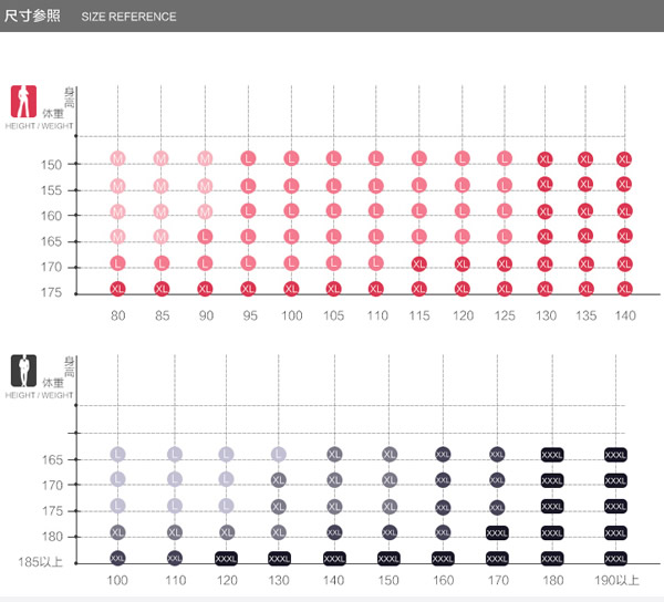 棉毛衫尺寸规格 棉毛衫尺码表