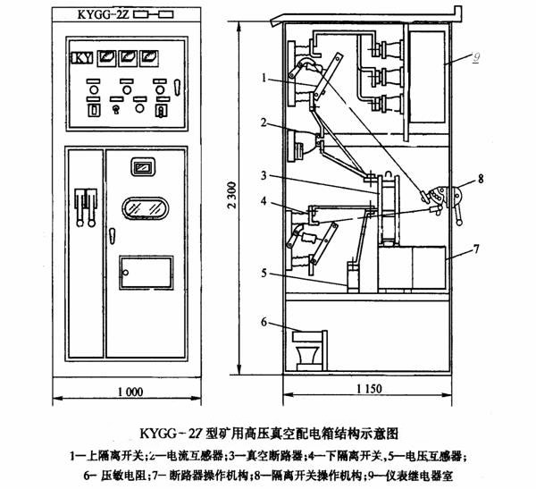 一般型高压配电箱结构图