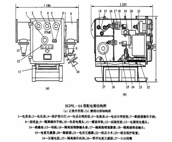 隔爆型高压配电箱结构图