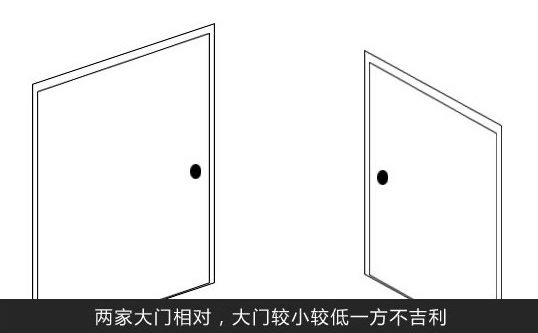 入户门风水知识大全 大门风水禁忌详解