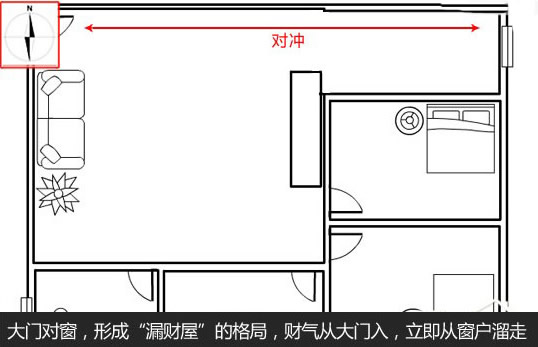 入户门风水化解 入户门风水宜忌