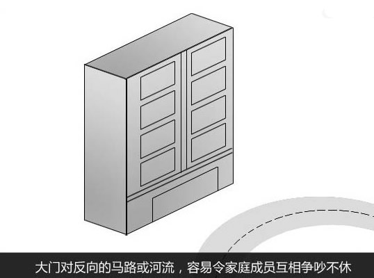 入户门风水化解 入户门风水宜忌